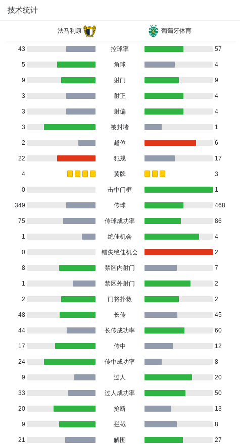 ws, 分钟 ws, 分钟