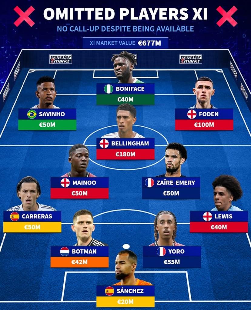 img, ue, 切尔西 img, ue, 切尔西